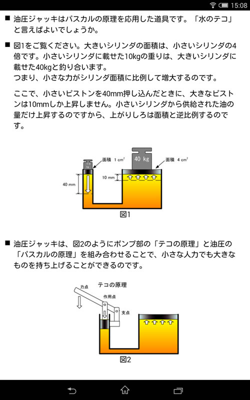 油圧ジャッキのしくみ