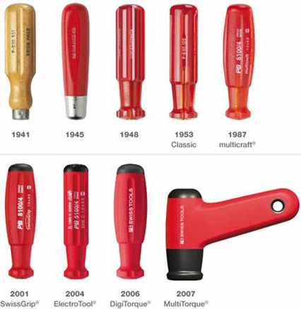 PB SWISS TOOLS ハンドルの材質