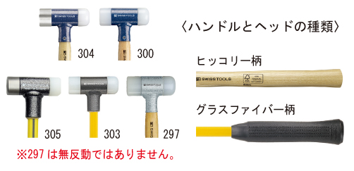 ハンドルとヘッドの種類