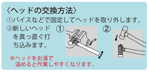 ハンマーヘッドの交換方法