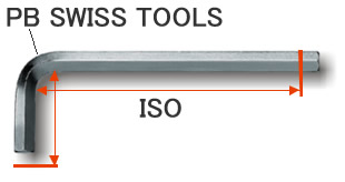 PB SWISS TOOLSのL型レンチ