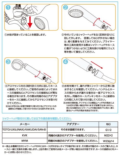 アロマセンス 交換方法