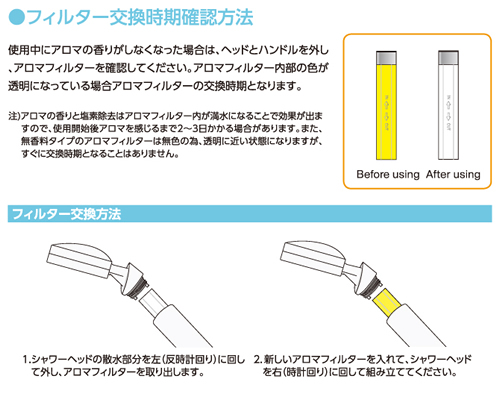 アロマセンス フィルター交換時期