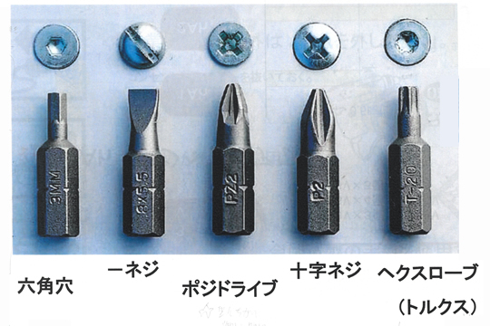 ドライバービットの先端形状