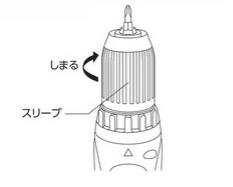 ビットの装着方法（キーレスチャック）