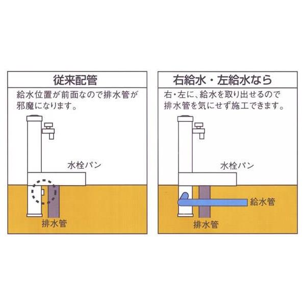 一番の ミヤコ 水栓柱 HI管