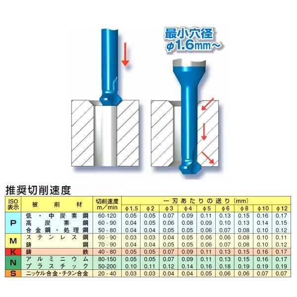 裏座ぐりミニチャンファー120°刃 ＜MC A60＞[ノガ・ウォーターズ]の