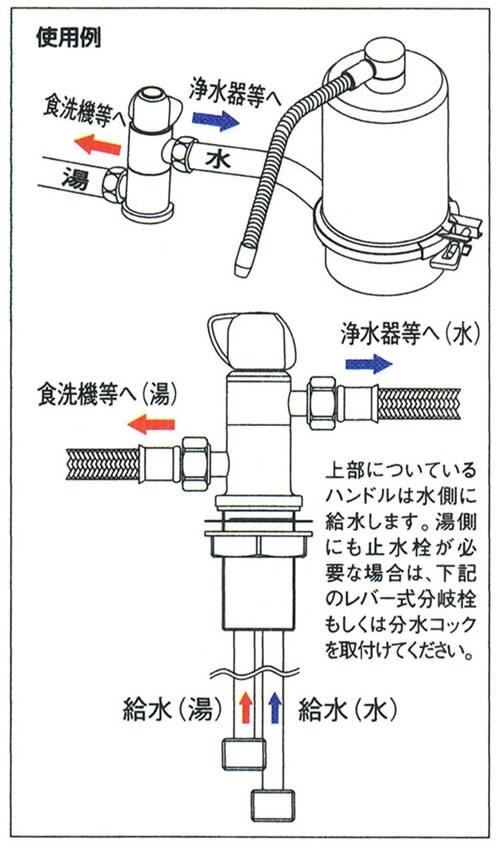 分岐パーツ 2方向分岐立型専用水栓(湯・水) ＜BP205TSY＞[水生活