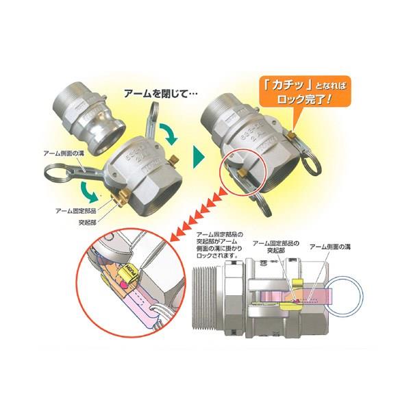 ツインロックタイプ カプラー メネジ ＜633-DBL＞[トヨックス]の通販 ｜