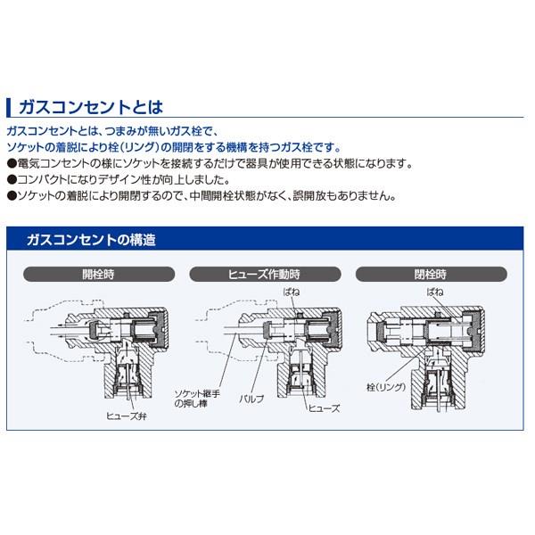 フレキガスコンセント(埋込壁丸穴) ＜G856AC5-09＞[光陽産業]の通販 ｜