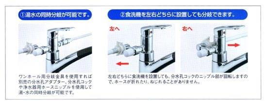 ワンホール用分岐金具(KVK用セット) ＜789-702-KV＞[カクダイ]の通販