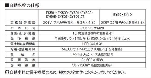サーモ付自動洗面混合栓 ＜EK500-13＞[SANEI(旧:三栄水栓製作所)]の