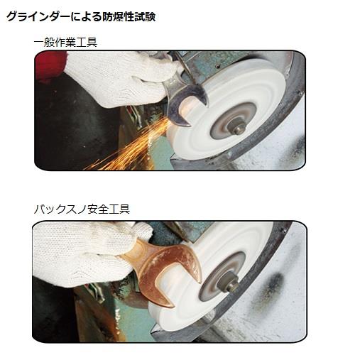バックスノ 防爆平タガネ 22×22 RBHT-22 (61-9571-65