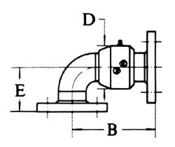 p[XCxWCg CS^ X^CNo.2 CS-2