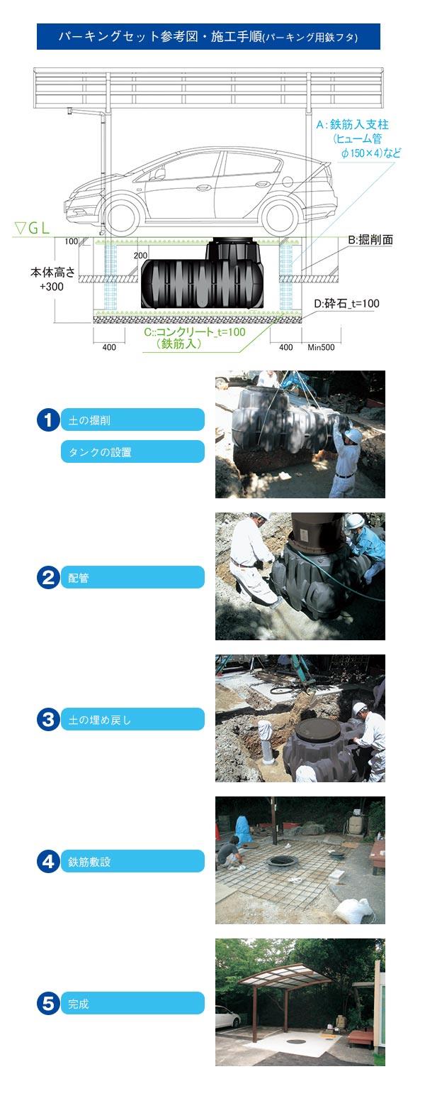 100%新品限定SALE (送料別途)(直送品)グローベン アンダータンク