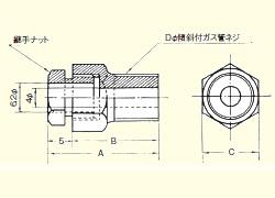 SFp