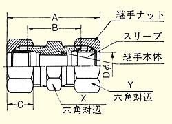 IHIǃjI