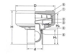 Ro[hʋC K-145