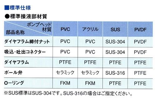 直動式ダイヤフラムポンプ シングルヘッドタイプ(PVC) ＜CR-2N