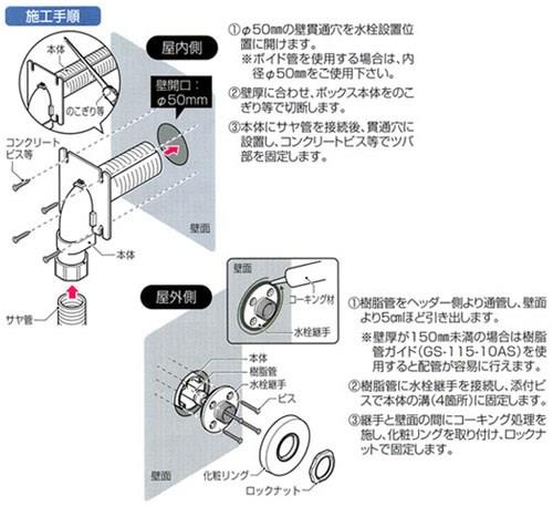 壁貫通エルボボックス用継手 ＜黄銅製＞[オンダ製作所]の通販