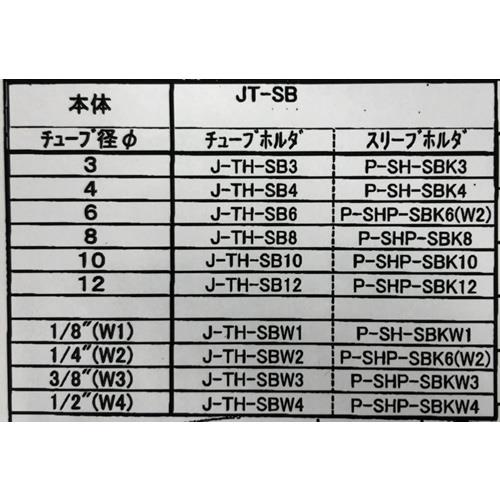 【在庫有】 カメダ COSスリーブ 圧縮工具 ACP−SF1 ACP-SF1 2289 テープ・マスキングテープ