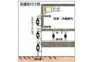 エアカットバルブ ＜TA285＞[イチネンタスコ(旧:タスコジャパン