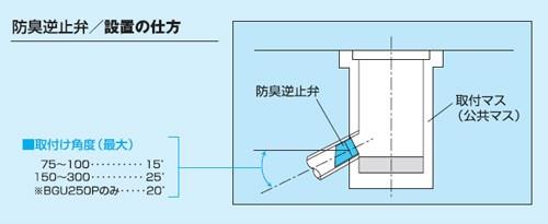 排水特殊継手 防臭逆止弁(VP管用) ＜BGP＞[前澤化成工業]の通販