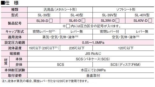 安全逃し弁(ふく太郎シリーズ(蒸気・気体・液体用) ＜SL40-D＞[ベン]の