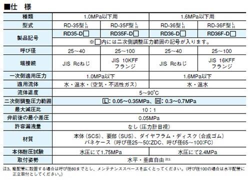 減圧弁(平静シリーズ(水・温水・気体用) ＜RD35FN-D＞[ベン]の通販