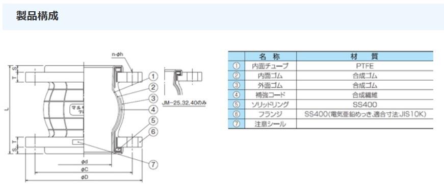 倉敷化工 マルチフレックス JM-40 通販