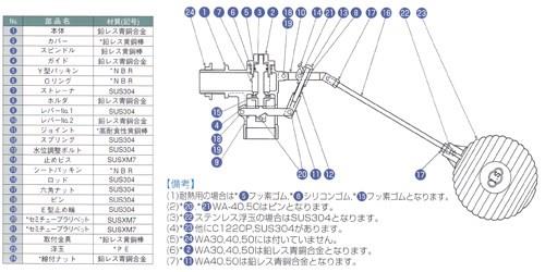 水位調整機能付 複式ボールタップ(ねじ込み式) ＜WA-25-T＞[アイエス ...