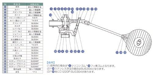 水位調整機能付 複式ボールタップ(ねじ込み式) ＜WA-13-T＞[アイエス