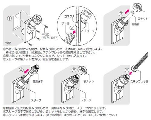 配管取り出しカバー(ステンフレキ管用)用継手 ＜WEK-15G＞[未来工業]の