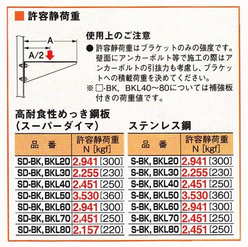 ネグロス電工:ブラケット 型式:SD-BK60 : 配管部品 ヤフー店