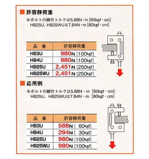 吊り金具 20個入 HB25U-20 一般形鋼用吊りボルト支持金具 | ネグロス電工商品情報サイト
