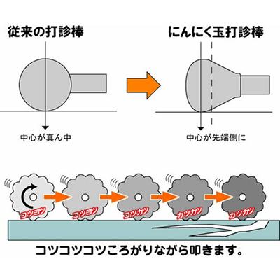 にんにく玉打診棒ロング2000 ＜00953＞[土牛産業]の通販 ｜ 配管部品.com