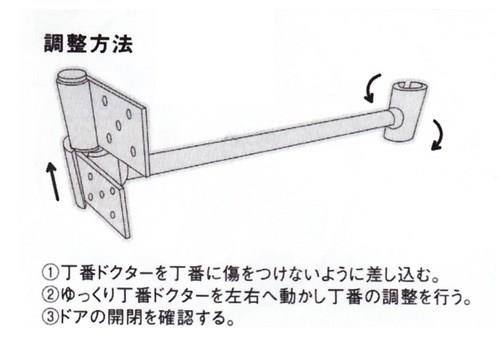 丁番ドクター[土牛産業]の通販 ｜ 配管部品.com