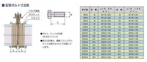 336J シリンダ式(重負荷) SCS13A(PTFE) ＜336J-C＞[OKM]の通販