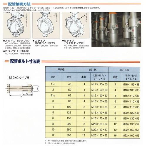 OKM 602A-G-SCS13 ギア式バタ弁【本体ADC12・弁体SCS13・シートEPDM