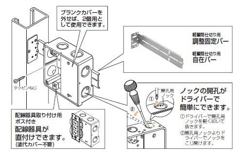軽量間仕切り用 アウトレットボックス(1個用ブランクカバー付 軽量間仕切り用 アウトレットボックス(1個用ブランクカバー付