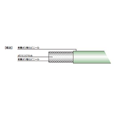 防藻エコグリーンホース[十川産業]の通販 ｜ 配管部品.com