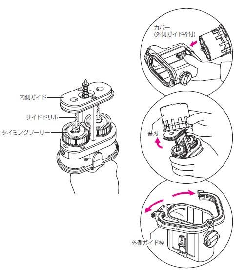 未来工業の小判型ホルソー 独特の素材 スポーツ・レジャー | bca.edu.gr