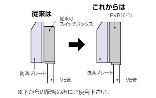 露出スイッチボックス(防滴プレート用) <PVR16-1L>[未来工業 露出スイッチボックス(防滴プレート用) <PVR16-1L>[未来工業