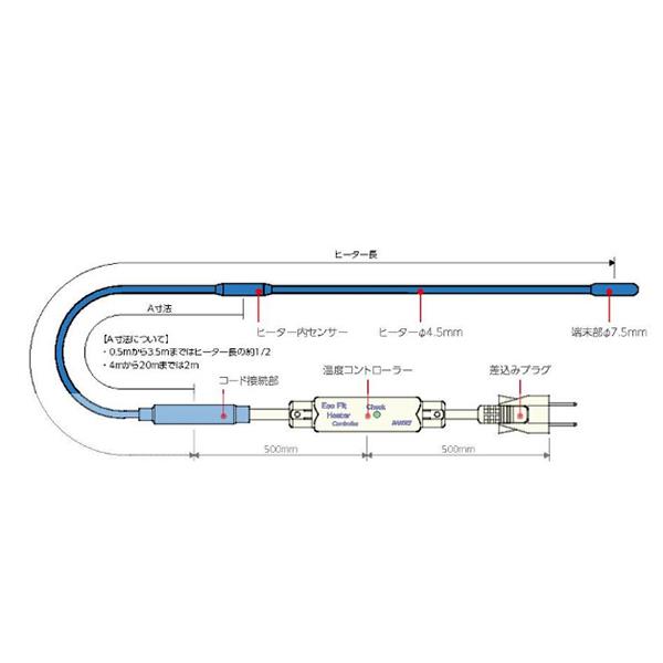 山清電気:エコフィットヒーター 型式:EFH-8.5 - 1