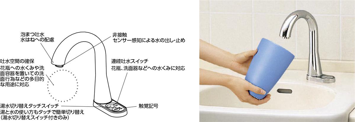 台付自動水栓 アクアオート TEN84G TOTO トートー TEN84G 洗面用 自動水栓 アクアオート 湯水