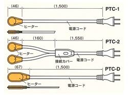 PTCq[^[