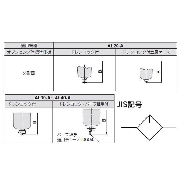 ルブリケータ ＜AL＞[SMC]の通販 ｜ 配管部品.com