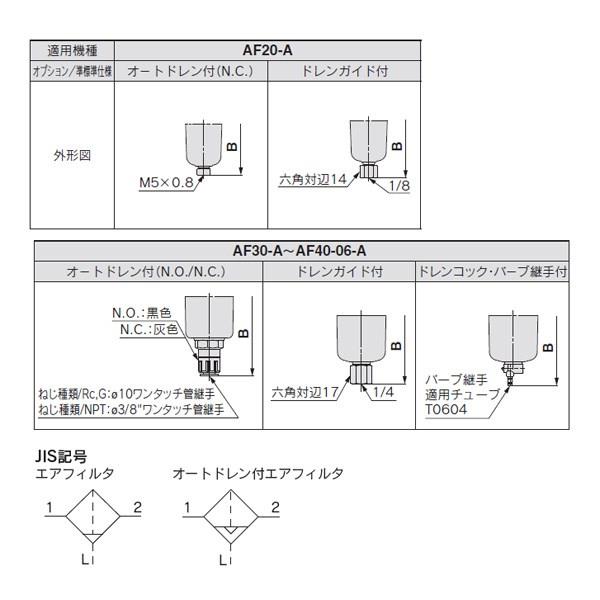 エアフィルタ ＜AF＞[SMC]の通販 ｜ 配管部品.com