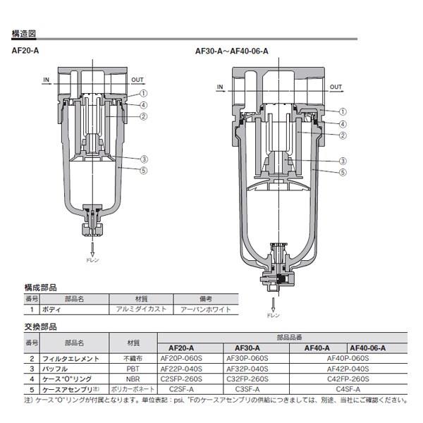 SMC:エアフィルタ 型式:AF30-02BC-A（1セット:10個入） - 3