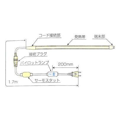 pCbgvtM[q[^@L-RHR